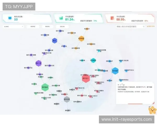 知识图谱技术丰富内容关联信息
